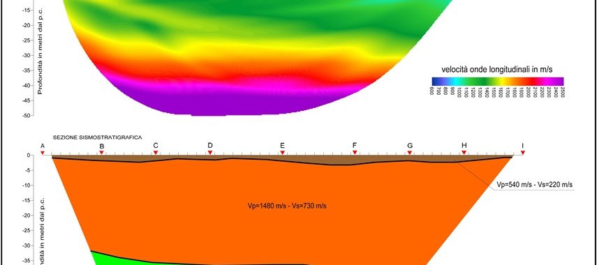 SEZIONI SISMICA A RIFRAZIONE