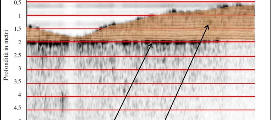 STRATIGRAFIA FONDALI SUB BOTTOM